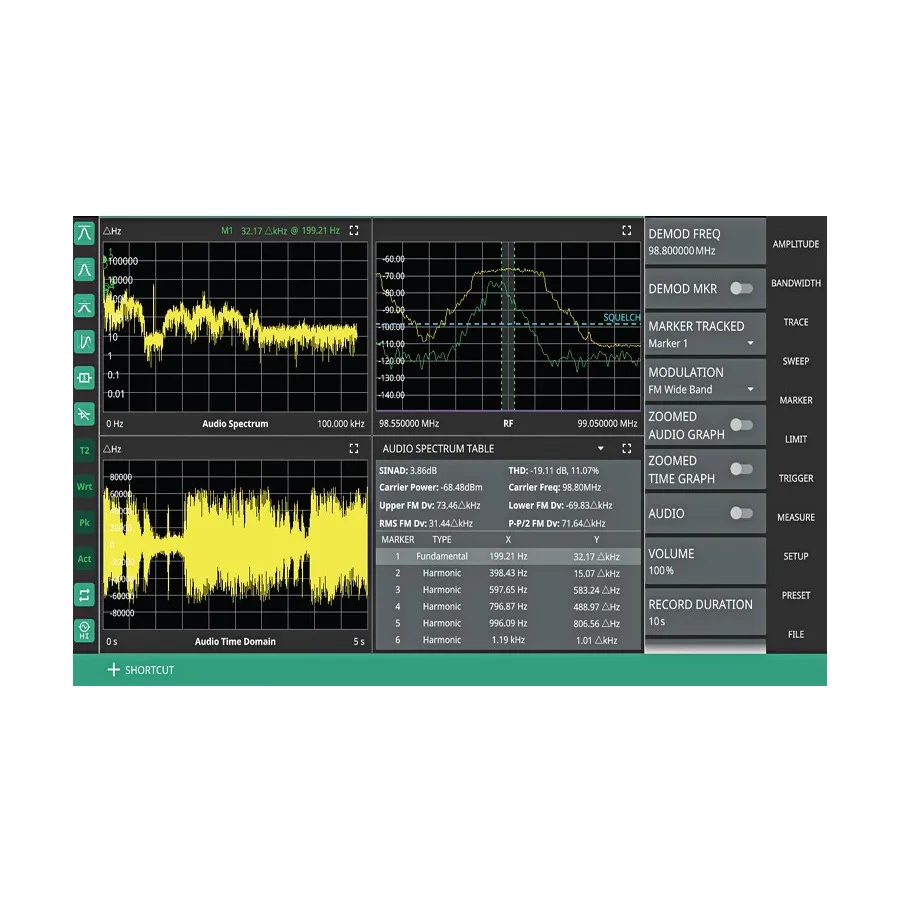 Anritsu MS2080A-0509 AM/FM Modulation Measurements Software Option