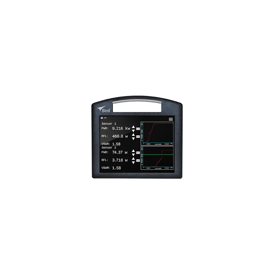 Bird 4421A-20-11-0 Power Meter