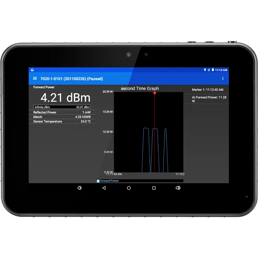 Bird 5000-NG Digital RF Power Meter