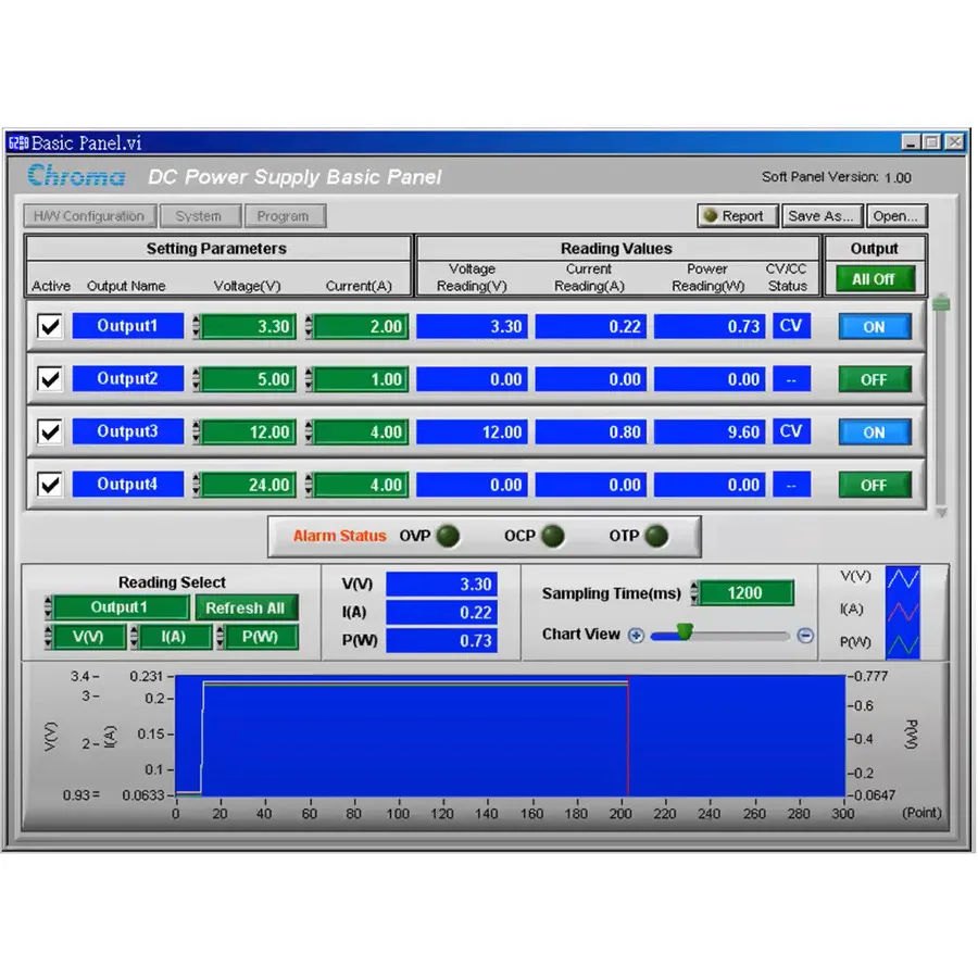 Chroma 10808 Softpanel Software Kit