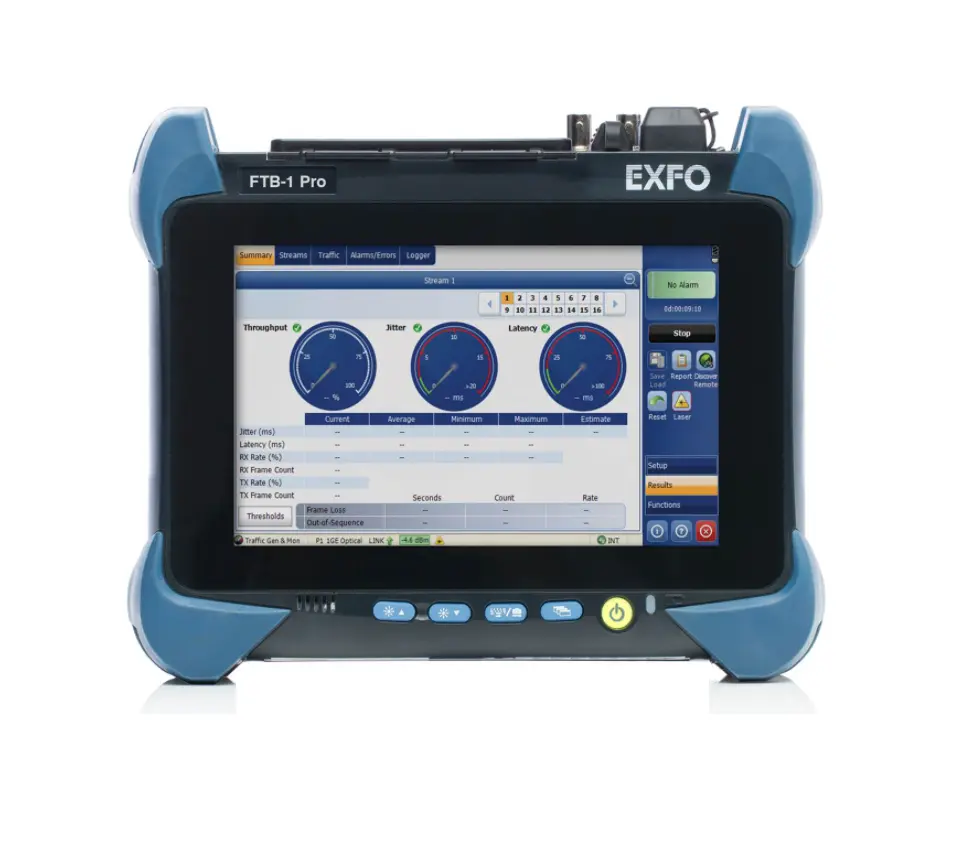 EXFO FTB-880V2 NetBlazer Multiservice Tester