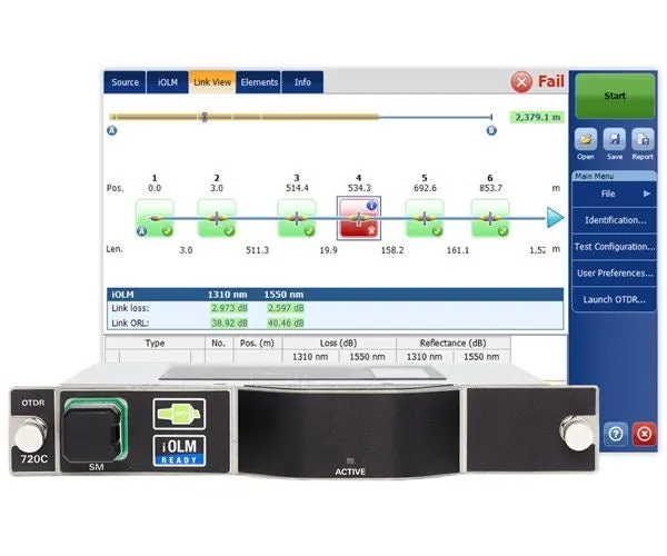 EXFO FTBx-720C Quad OTDR