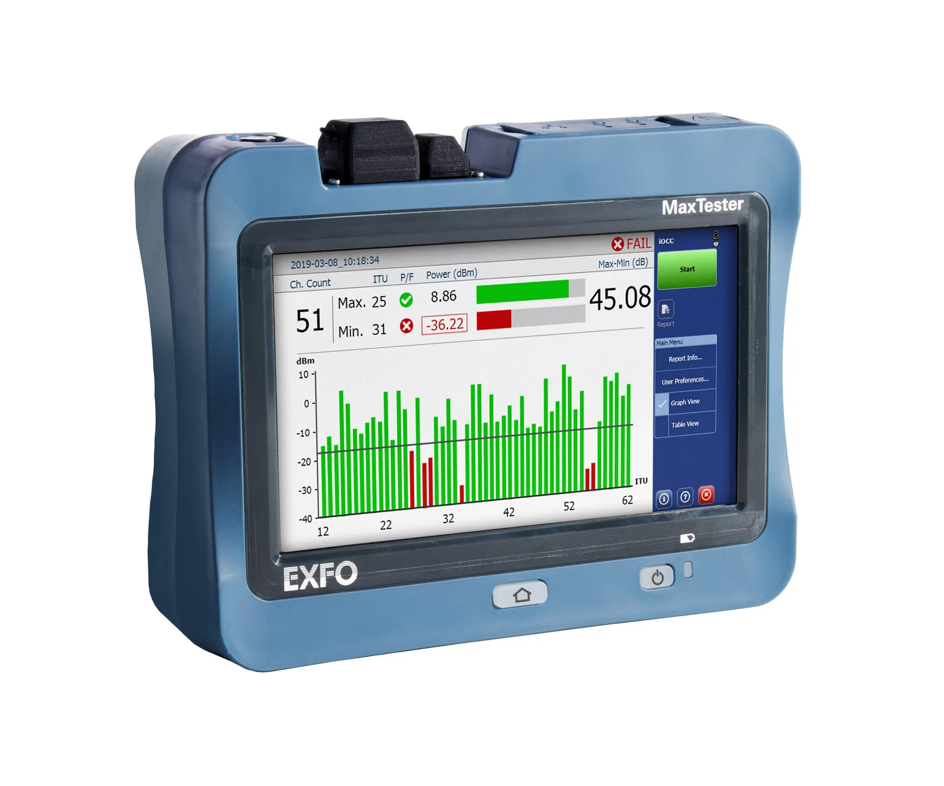 EXFO MAX-5205 Optical Channel Checker