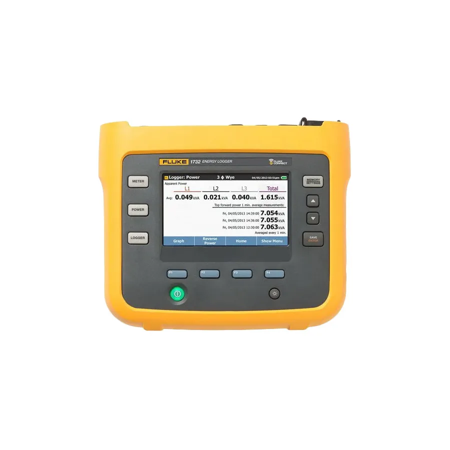 Fluke 1732/EUS Energy Logger