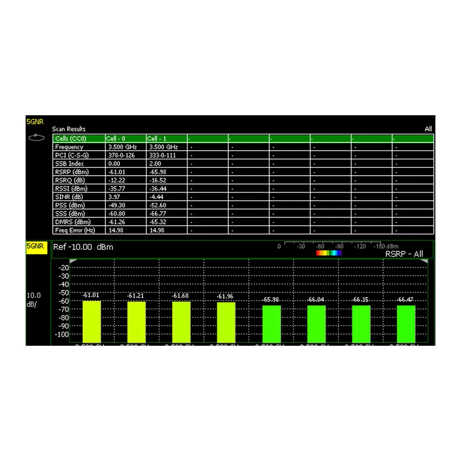 Keysight N9912CU/378 Over-the-Air 5G NR Measurements Option