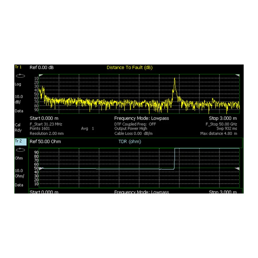 Keysight N9913CU/215 TDR Cable Measurements Upgrade
