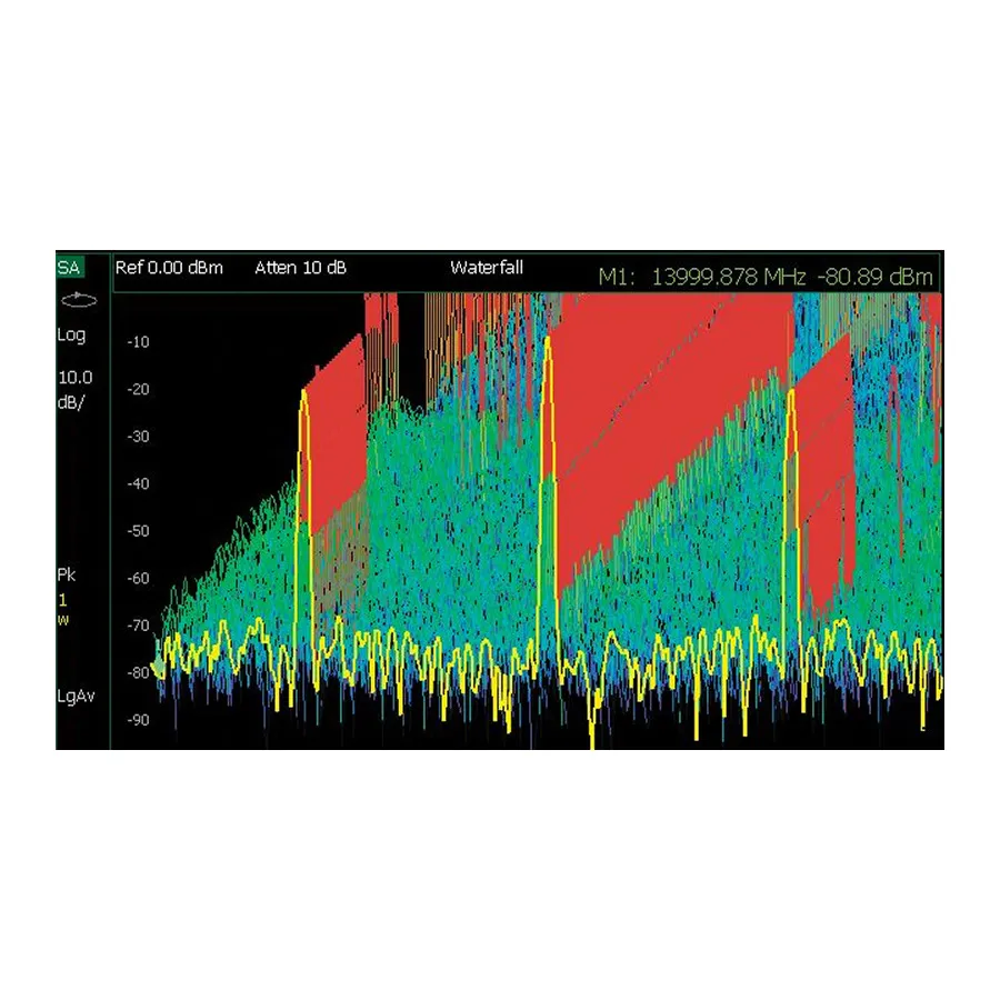 Keysight N9915CU/238 Spectrum Analyzer with Time Gating