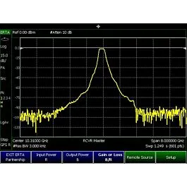 Keysight N9917B-209 ERTA Transmission Analysis Module