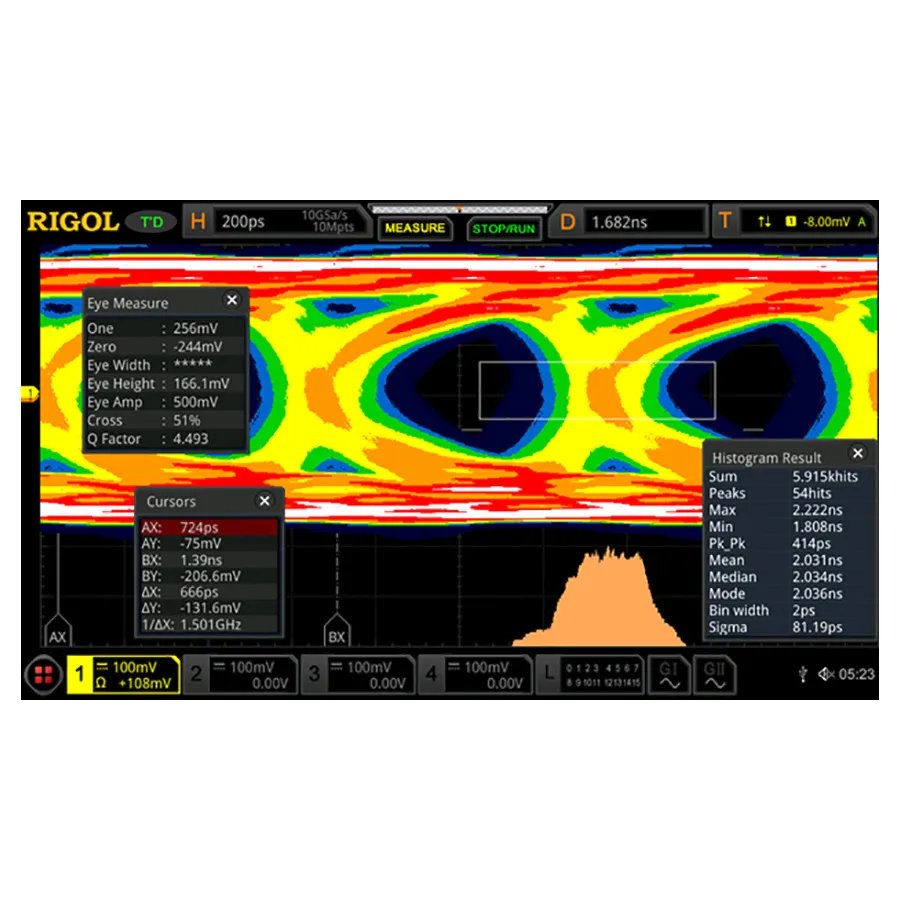 RIGOL DS8000-R-JITTER Real-Time Eye Diagram and Jitter Analysis Option