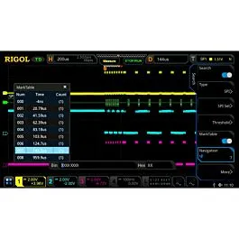 RIGOL MSO8000-COMP RS232/UART Protocol Trigger