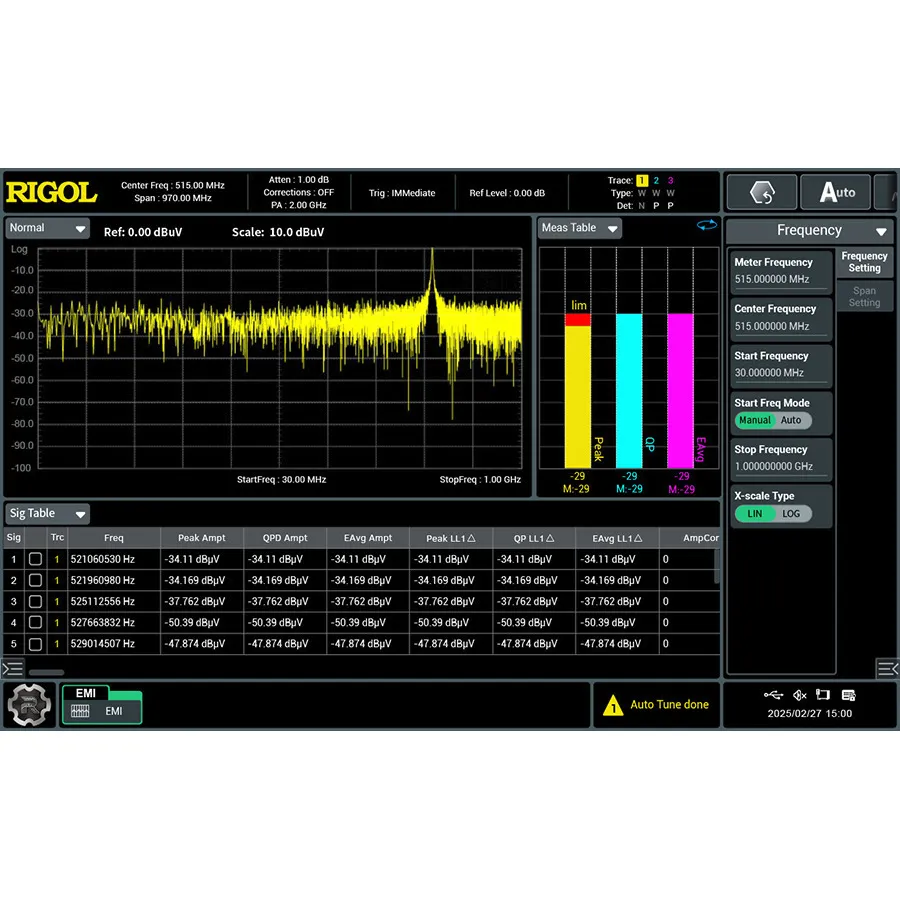 RIGOL RSA6000-EMI EMI Measurement Application Software