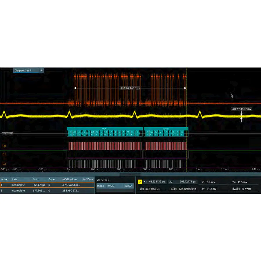 Rohde & Schwarz MXO4-K510 Low Speed Serial Bus Analysis Option
