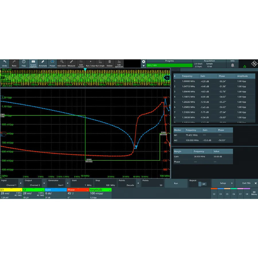 Rohde & Schwarz MXO5C-K36 Frequency Response Analysis License Key