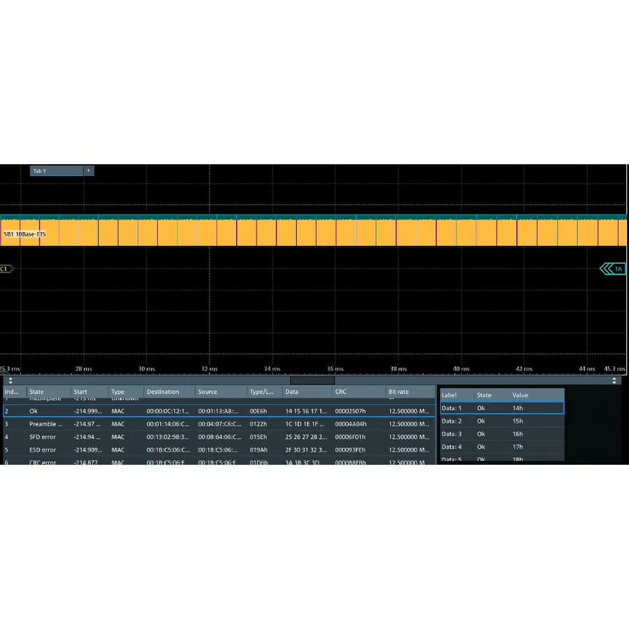 Rohde & Schwarz MXO5C-K560 Automotive Ethernet Protocols Option