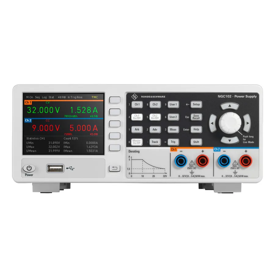 Rohde & Schwarz NGC102-G Dual Output DC Power Supply