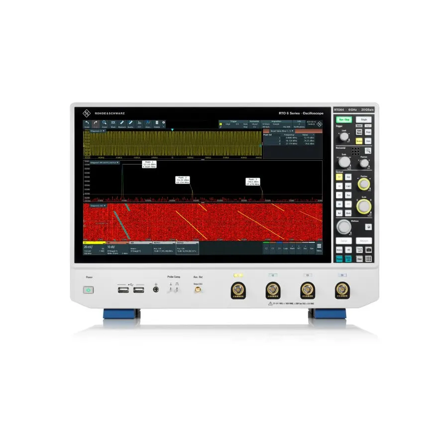 Rohde & Schwarz RTO64/RTO6-B91 Digital Oscilloscope