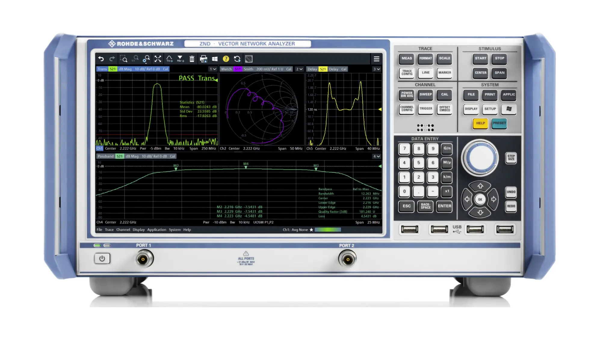 Rohde & Schwarz ZND Vector Network Analyzer