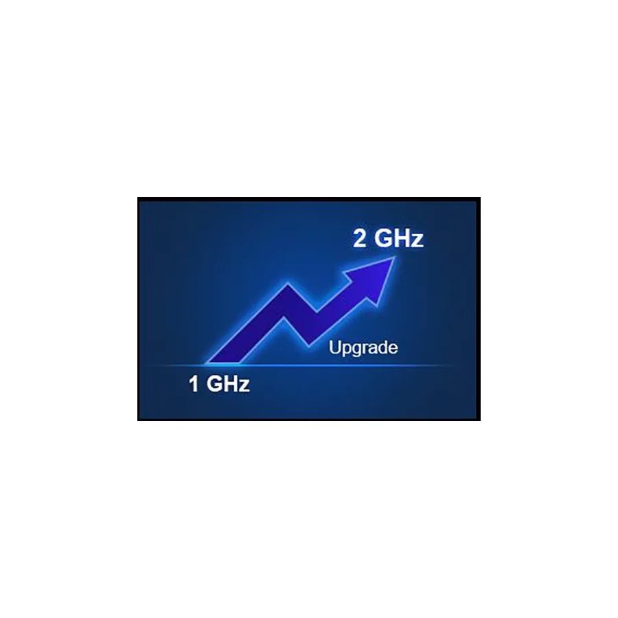Siglent SDS6000L-8BW20 Bandwidth Upgrade (1GHz to 2GHz)