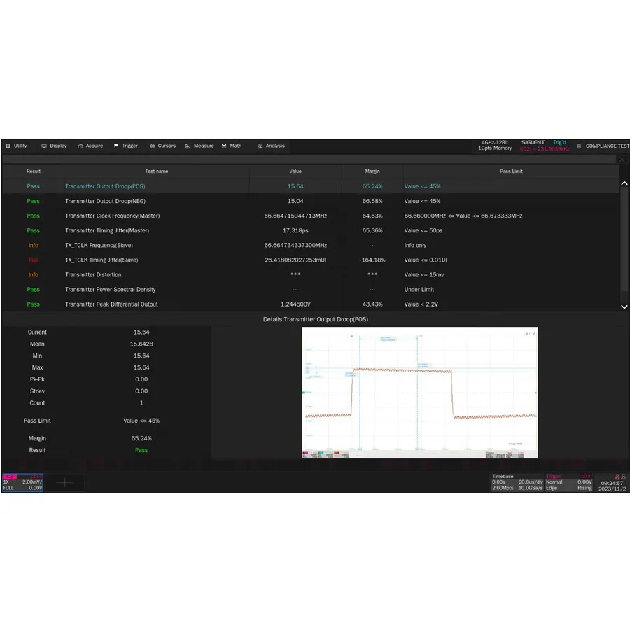 Siglent SDS7000A-CT-100BASE-T1 Compliance Testing Option