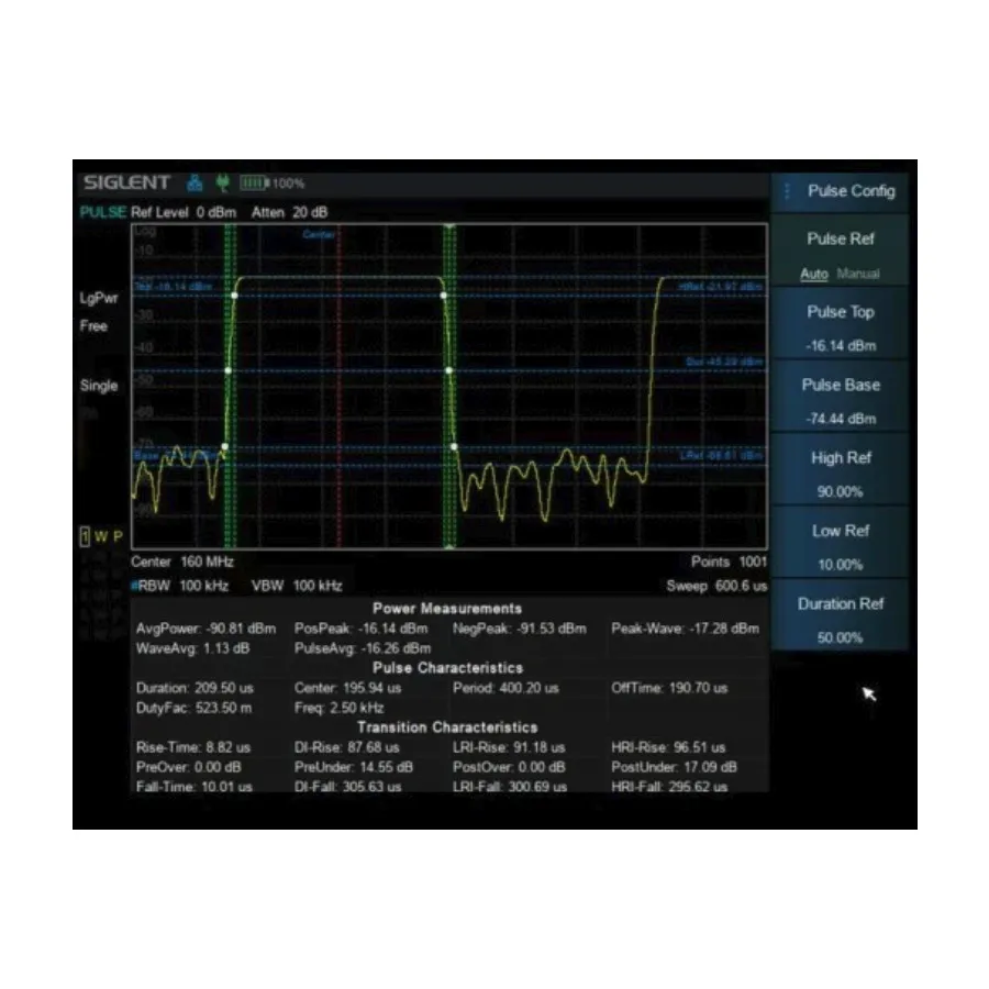 Siglent SHA860-PU Pulse Profile Analysis Option