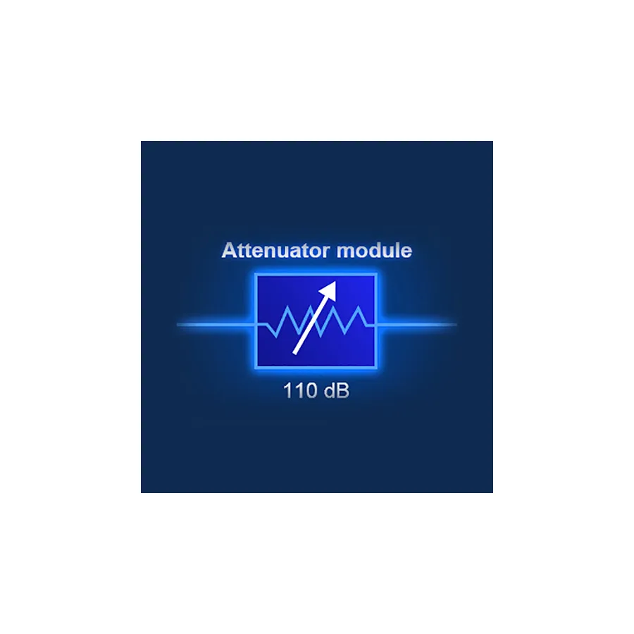 Siglent SSG5080A-LP Attenuator Module