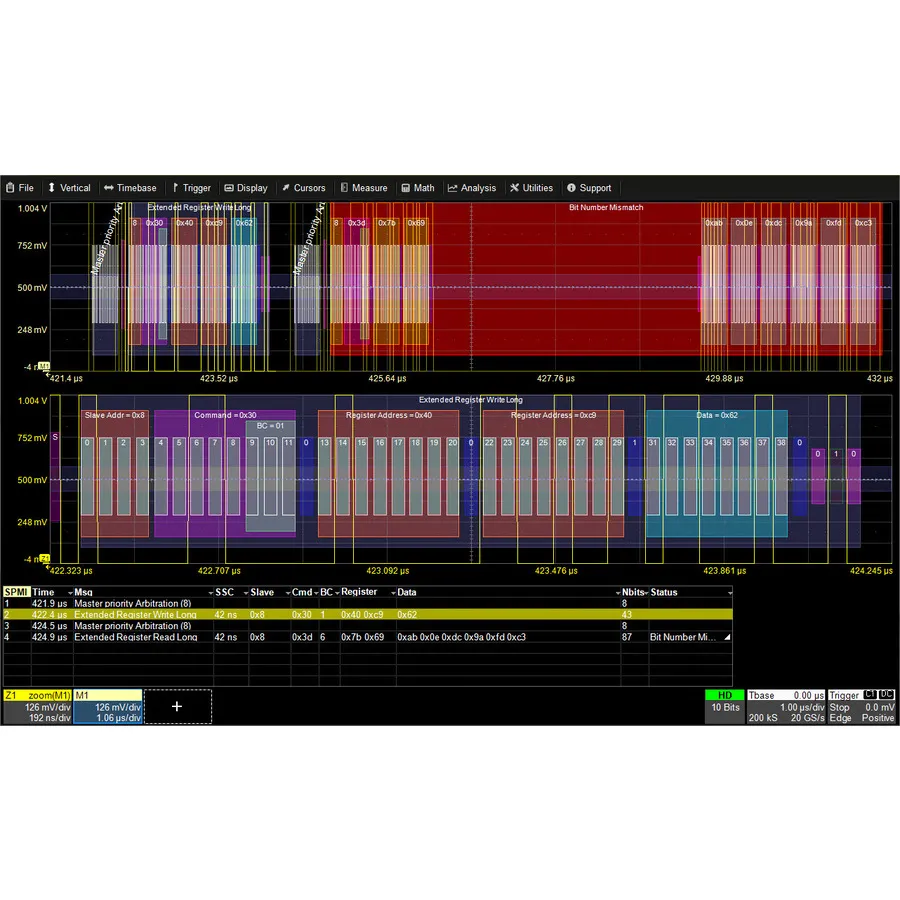 Teledyne LeCroy HDO4K-EMB Trigger and Decode Package