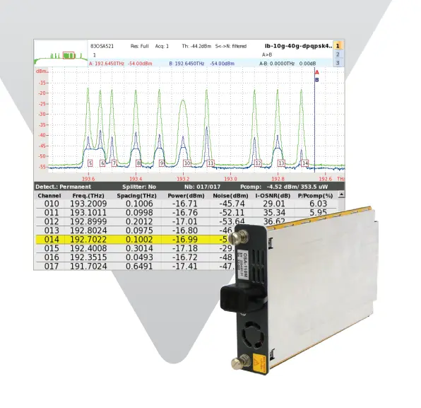 Viavi OSA-110M Optical Spectrum Analyzer